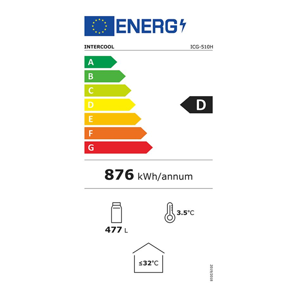 ΨΥΓΕΙΟ ΒΙΤΡΙΝΑ SANDEN INTERCOOL ICG-510HB